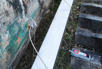 Flow Monitoring in Action